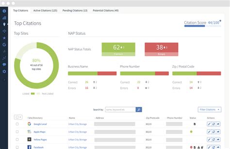 brightlocal software.
